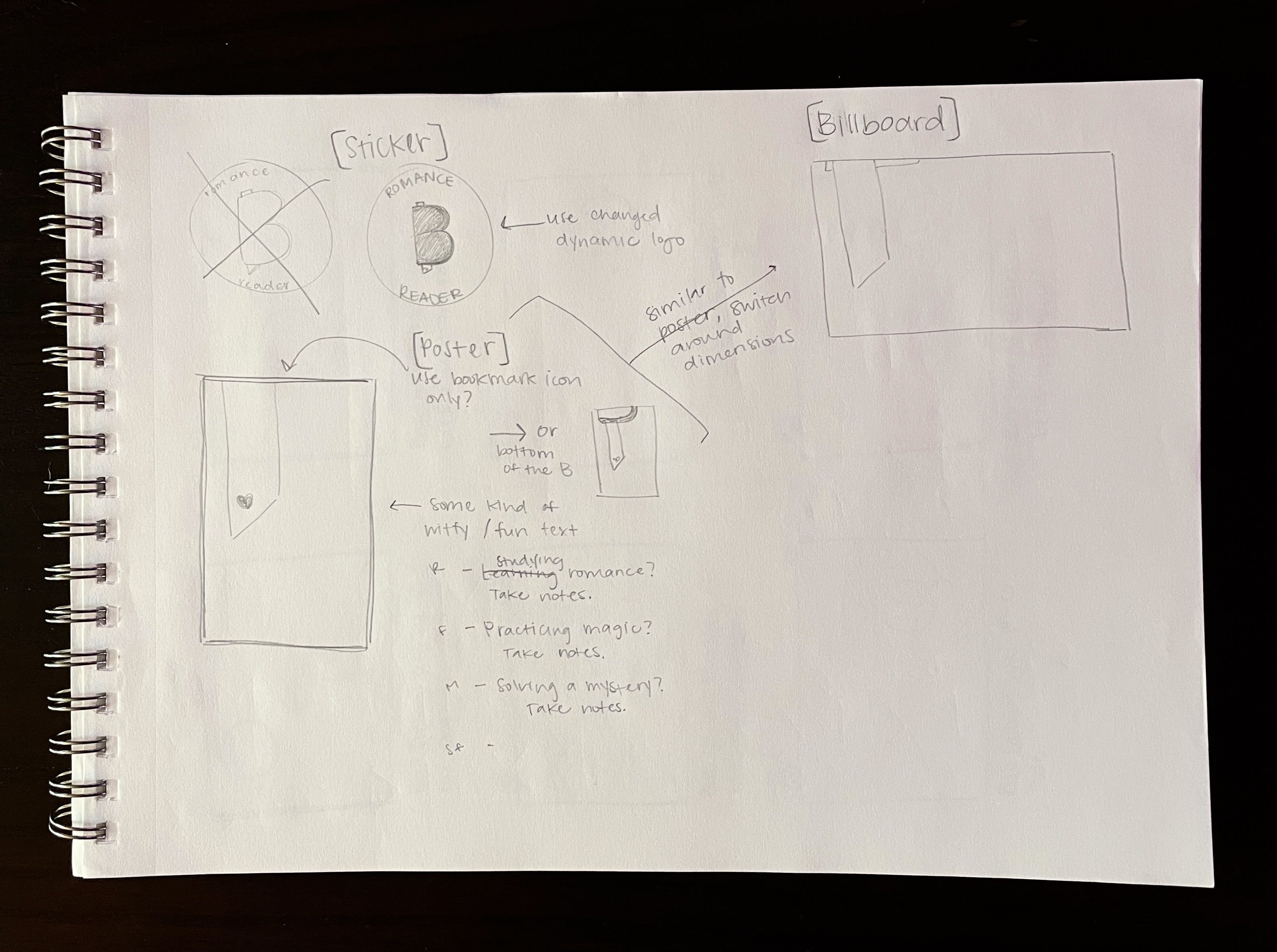 Hand drawn sketches of the marketing campaign